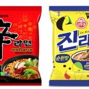 오뚜기라면 이미지