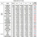 황제화장품 - 거창군 거창대로 54 | 황제화장품