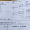 토마토1공인중개사사무소 이미지