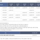 선봉모바일 이미지