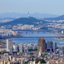 도시의 오후 이미지