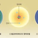 동아가설 - 화성시 동화길 51 | 동아가설