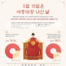 국민 76.3%, 5월 15일 ‘세종대왕 나신 날’이 ‘스승의 날’인지 몰라