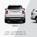쏘렌토 이미지