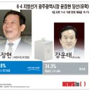 당선허브 이미지