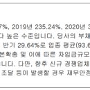 에스앤디 주식회사 이미지