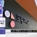 서울특별시평생교육진흥원모두의학교