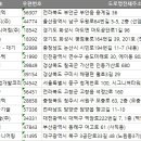 (주)한서엔텍 이미지