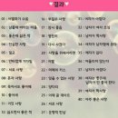 이름 이미지