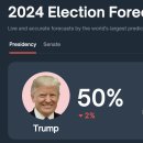 (주)엑셀바이오 이미지