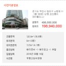 소향로 이미지