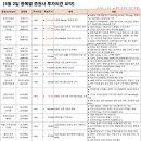 에스원이앤씨 이미지