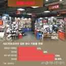한일신발