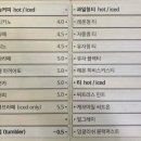 오페뜨 이미지