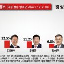 의성(영덕) 이미지