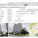 동화새터길(신동아아파트) 이미지