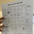 신가병원 | [출산일기 #2] 강남차병원 제왕절개 후기 | 1인실, 모자동실, 모유수유