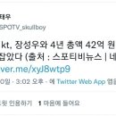 KT위즈 Fa포수 장성우와 계약(4/42억) 이미지