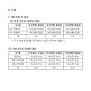 제 35회 부산광역시장배 전국 금정스포츠클라이밍 대회 이미지