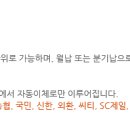 세영세무회계 이미지