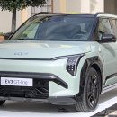 글로벌소프트웨어트레이드 | "4천만 원짜리가 2천만 원대로?"기아 EV3 지금 사도 될까?