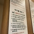 OK택시 노동조합 | 경주 황리단길 맛집 단향회 후기 ㅣ 손말이고기 미나리 온면 땡초부추전 막걸리 찐 조합