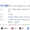 [한국영화] 383. 너의결혼식 2018년 이석근 감독