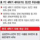 월풀사 이미지