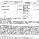 (유)케이엠테크