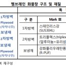한국카본밀양 2공장 이미지