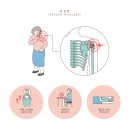 더참365정형외과의원 이미지