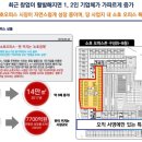 구리갈매 서영아너시티 이미지
