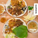 종합스포츠센터 | 성남 종합스포츠센터 수영장 7월 일요일 자유수영 후기
