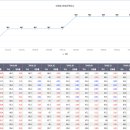 공덕자이공인중개사사무소 이미지