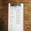 요이스시 - 보령시 명천로4길 23 | [서울] 요이스시 : 신촌역 스시 맛집 추천