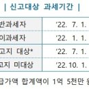 2022년 2기 부가가치세 신고_납부(1월27일까지) 이미지