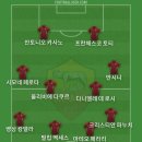 락싸커 회원님들 모두 굿밤 보내시길 바라며 생각나는대로 04/05 AS로마 베스트11 이미지