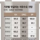 기정에너지 이미지