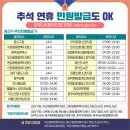 신동 보건진료소 이미지