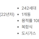 메트로디오빌 이미지