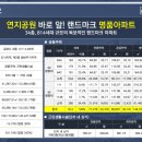 연지공원(동) 이미지
