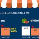 영남횟집 이미지