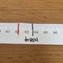 에르모크라이오테라피&다이어트왕십리역점