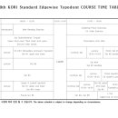 정성호치과의원 이미지