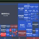 대우선재1호 태양광발전소 | 2026년 3월 10일 상승률 TOP30
