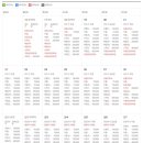 새재리아 이미지