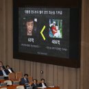 [단독] 황창규, KT 이사회 결의 없이 최순실 미르재단에 18억줘 이미지
