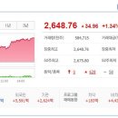 우리산업홀딩스(주) 이미지