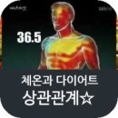 요가룩스 - 하남시 미사강변동로 79 | 요가룩스