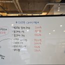 더리얼푸릇 이미지